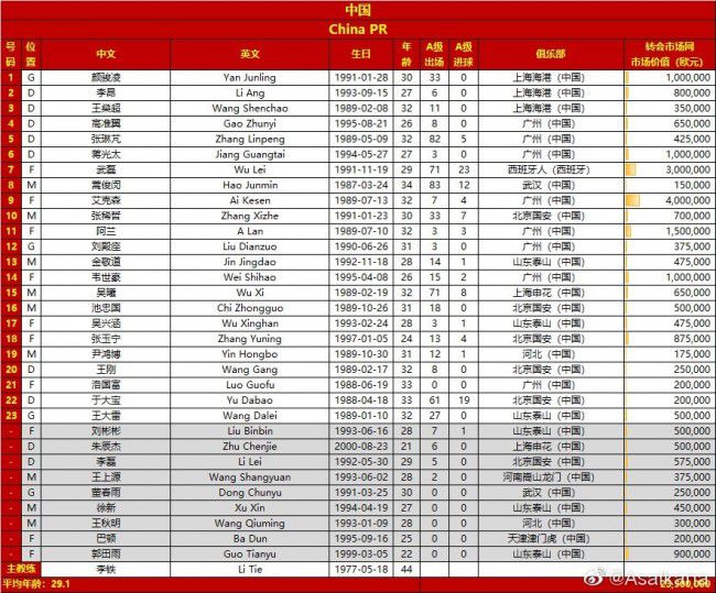 全市场：皇马考虑在冬窗引进伊卡尔迪应急，愿意报价1500万欧据全市场报道称，皇马有意在冬窗引进伊卡尔迪，愿意报价1500万欧。